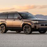 Kia da a conocer los precios del Carnival MPV del 2027 »